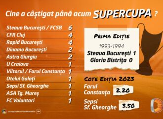 Farul și Sepsi dau startul noului sezon în Supercupa României Farul și Sepsi dau startul noului sezon în Supercupa României