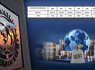 Duș rece de la FMI. Datoria globală va trece de 100% din PIB