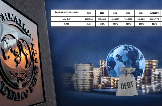 Duș rece de la FMI. Datoria globală va trece de 100% din PIB