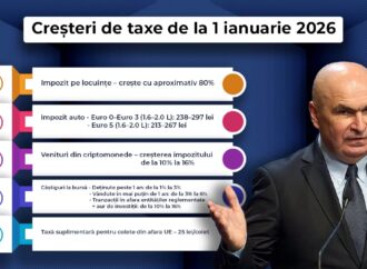 Lista noilor TAXE în 2026. Guvernul Bolojan ne-a pregătit biruri mai mari pe case, pe mașini și pe chirii. Ce taxe și impozite vor plăti românii de la 1 ianuarie
