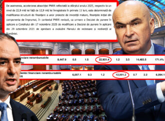 Gândul a avut dreptate. Cifrele oficiale de la Ministerul Finanțelor confirmă „scamatoria” contabilă prin care Guvernul Bolojan a redus deficitul bugetar în 2025