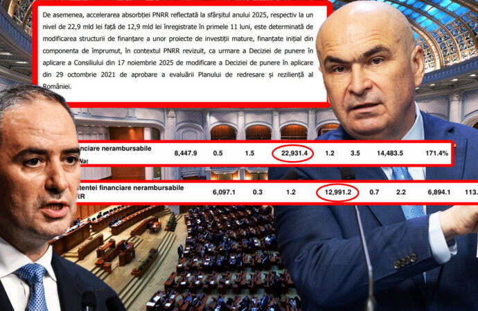 Gândul a avut dreptate. Cifrele oficiale de la Ministerul Finanțelor confirmă „scamatoria” contabilă prin care Guvernul Bolojan a redus deficitul bugetar în 2025 Gândul a avut dreptate. Cifrele oficiale de la Ministerul Finanțelor confirmă „scamatoria” contabilă prin care Guvernul Bolojan a redus deficitul bugetar în 2025